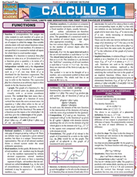 Calculus 1 Laminated Study Guide