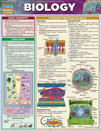 Biology Laminated Study Guide