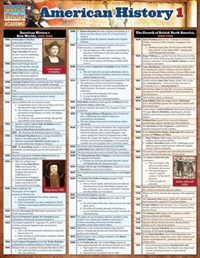 American History 1 Laminated Study Guide