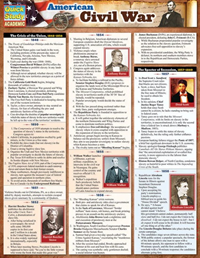 American Civil War Study Guide