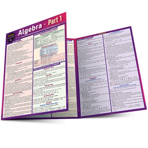 Algebra Part 1 Study Guide - 2025 Update